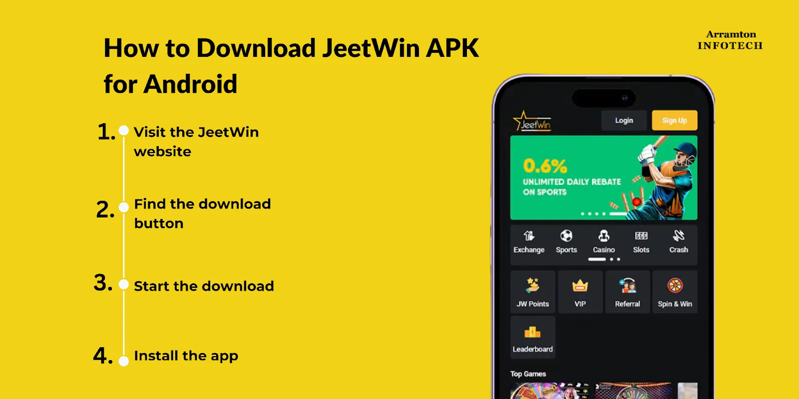 JeeTwin এর বাংলাদেশের কোন শাখা রয়েছে？